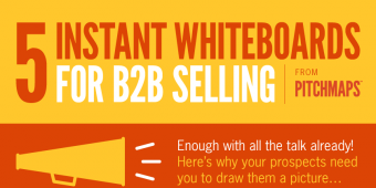 5 Instant Whiteboards for B2B Selling